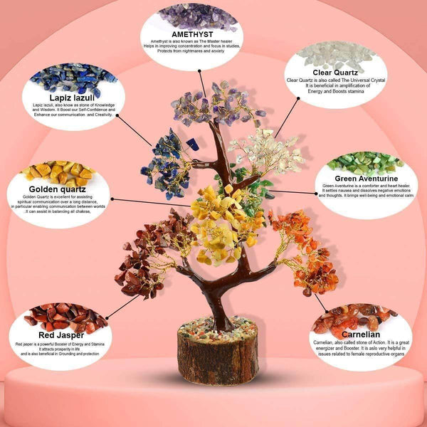 Chakra Natural Gemstone Crystal Tree – Spiritual Energy & Healing Decor - IG Store