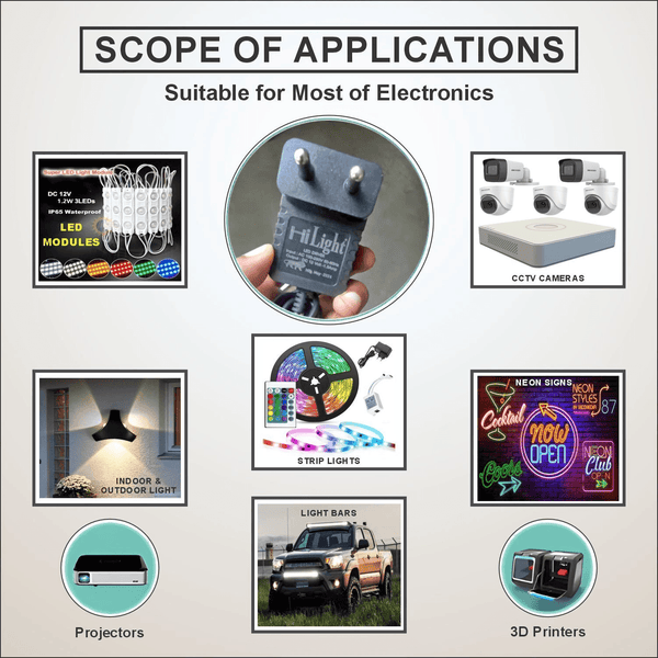 HiLight 12V 1.5A Power Adapter – Reliable DC Power Supply - IG Store