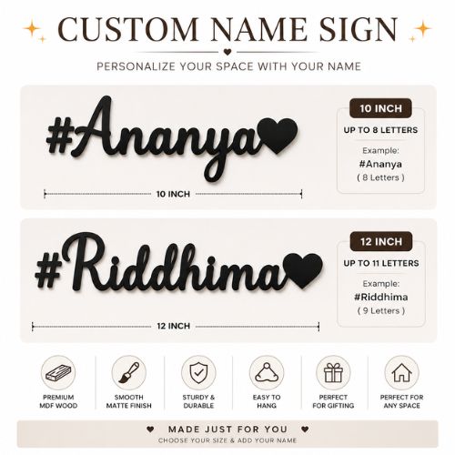 Custom name sign with '#Ananya' and '#Riddhima' on a white background