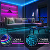 FloRo Magic Neon Light Strip 5M – App Control, Music Sync, Multicolor LED Neon Rope