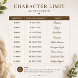 Table showing character limits for different length sizes with examples on a light background.

