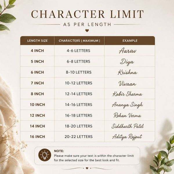 Table showing character limits for different length sizes with examples on a light background.
